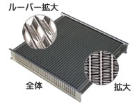 アルミタイプラジエーターコア